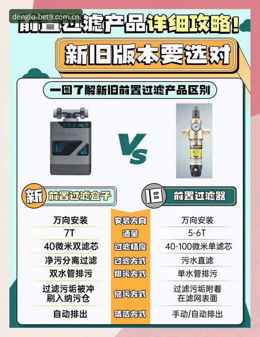 bet9官方平台新旧版对比：从数据刷新到登录体验，差距不是一星半点
