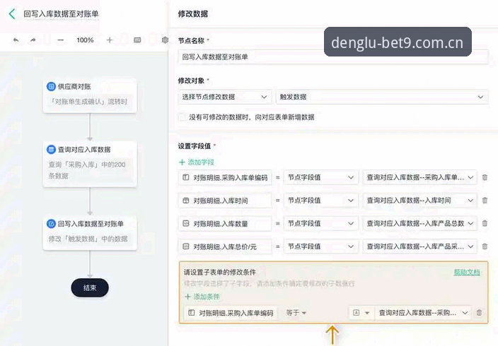 bet9官方平台登录入口改版实探：从赛程模块到比分频道的完整上手教程